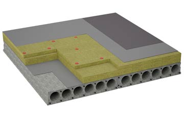 considerations of Wells flat roofing insulation
